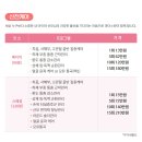 마더스원남양주구리 이미지