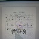 아양초교 | 대구 동구청 혼인신고 후기 | 동구청 주차 | 혼인신고서 작성요령 | 혼인신고 처리 기간