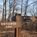 깜봉산 정상 이미지
