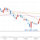 1/8 추천종목(이엑스티,DSC인베스트먼트) 이미지