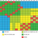 지땡이