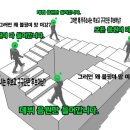 멜론약국 이미지