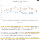 강관 산업분석