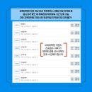 수원대학교 교육대학원 이미지