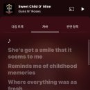 기타앤사운드 이미지