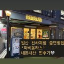 파비올라스