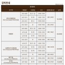 아이엠바리스타 이미지