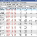 4월27일 종목브리핑(이노인스트루먼트,한양증권,노랑풍선) 이미지