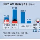 휴전 이미지