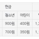 구암119 안전센터 앞 이미지