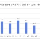 엔에스네트웍스
