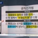 박근혜 탄핵 인용 이후, 대통령 조기선거 들어갈텐데.. '재보궐'선거로 가는건가요? 이미지