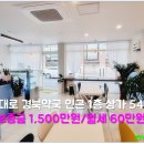 칠곡경북약국 이미지