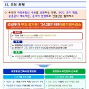 세컨드홈 지원확대, 예타제도 개선 등으로 지방 건설경기에 활력을 제고한다. - 지방중심 건설투자 보강방안 - 이미지