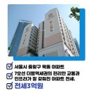 서울신도부동산공인중개사사무소 이미지