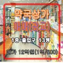 매가약국 이미지