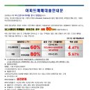 아파트 매매시 중도상환수수료없는 대출을 원하신다면~~(4.38%, 설정비면제, 중도상환수수료면제), 비수도권은 최대80%까지 대출가능 이미지