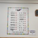 예덕옹심이칼국수 | 울산 예덕 옹심이 칼국수 전문점 복산동 맛집 울산 중구 맛집 내돈내산 후기