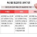 메르헨까사 | “비계가 반” 삼겹살 데이 후폭풍…기준 마련될까? - 메르헨까사 소풍본점