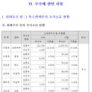 인바이오 이미지