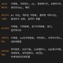 에스피웍스 이미지