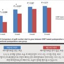 천안 두피치료,질환 계절 상관없이 찾아오는 불청객 ~! 이미지