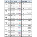 해은FA 이미지
