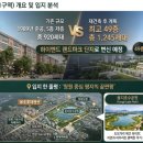 용호1로 네이버블로그