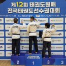 킨더하바유치원어린이집 네이버블로그