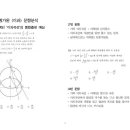고3이과수학학원