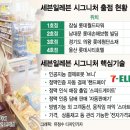 세븐일레븐 시그니처3호점
