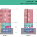 푸르지오퍼스트공인중개사사무소 이미지