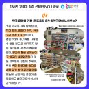 토마스약국 이미지