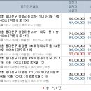 에이스(ACE) 당구장 이미지