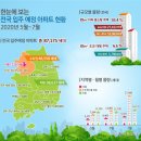 7175 아시아투데이