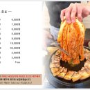 솥뚜껑제주흑돼지삼겹살 네이버블로그