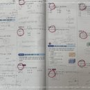 화정이안의학원
