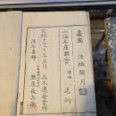 1789년 발간 "산해명산도회"에 나오는 벌꿀과 밀랍 자료 이미지
