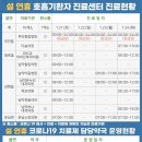 위드유 이비인후과의원 이미지