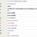 효열로 162번길 이미지