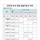 의령제일약국 이미지