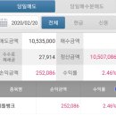 코너스톤트레이딩 이미지