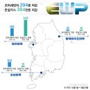 한국동서발전(주)울산화력 이미지