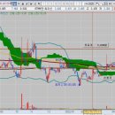 성창통신(주) 이미지