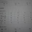 일본어(기초) 이미지