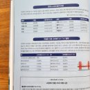 디스이즈미 이미지