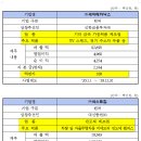 메드솔루션 이미지