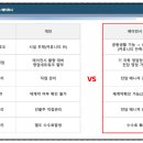 신화더블루 이미지