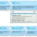 하이프리미엄보청기 이미지