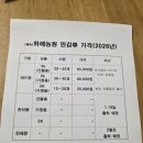 성심사우나 이미지